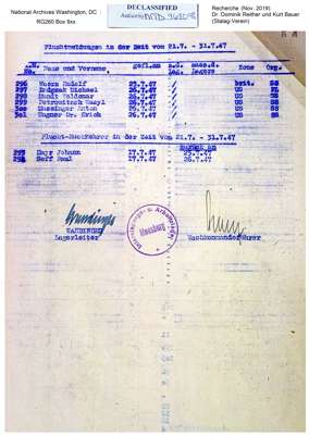 Internierungslager Fluchtmeldungen 21.07. - 31.07.1947