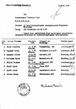 24. M�rz 1947, Auflistung der Stadt �ber in Internierungslagern untergebrachte Einwohner Moosburgs