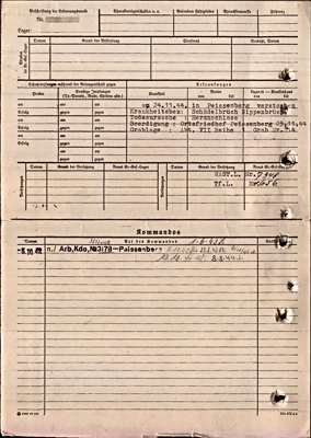 Personalkarte 101044, LOSOWSKJ Afanassij, USSR