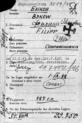 Abgangsmeldung 99750, BYKOW Filipp, USSR